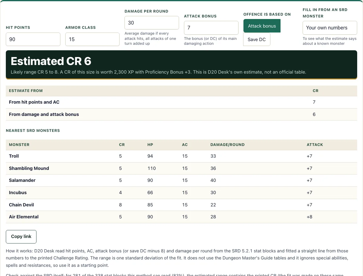 Dnd cr calculator example