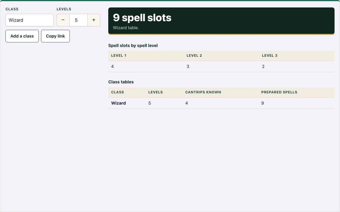 Dnd spell slots example